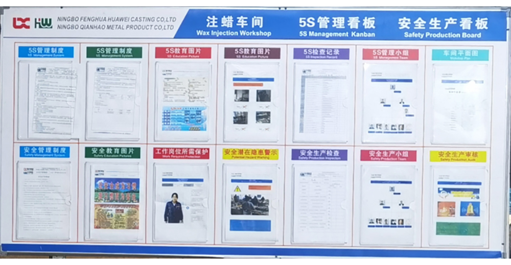 Safety & Production Management Board(图1)